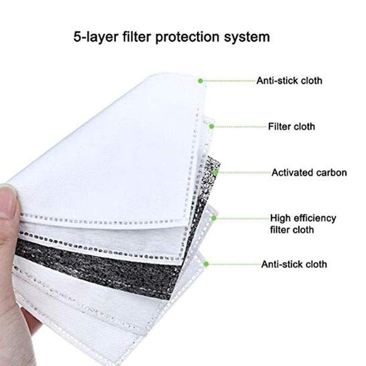 40pcs Fine Denier Face Mask Fi - Pm2.5 Filter Insert ulasan dan harga