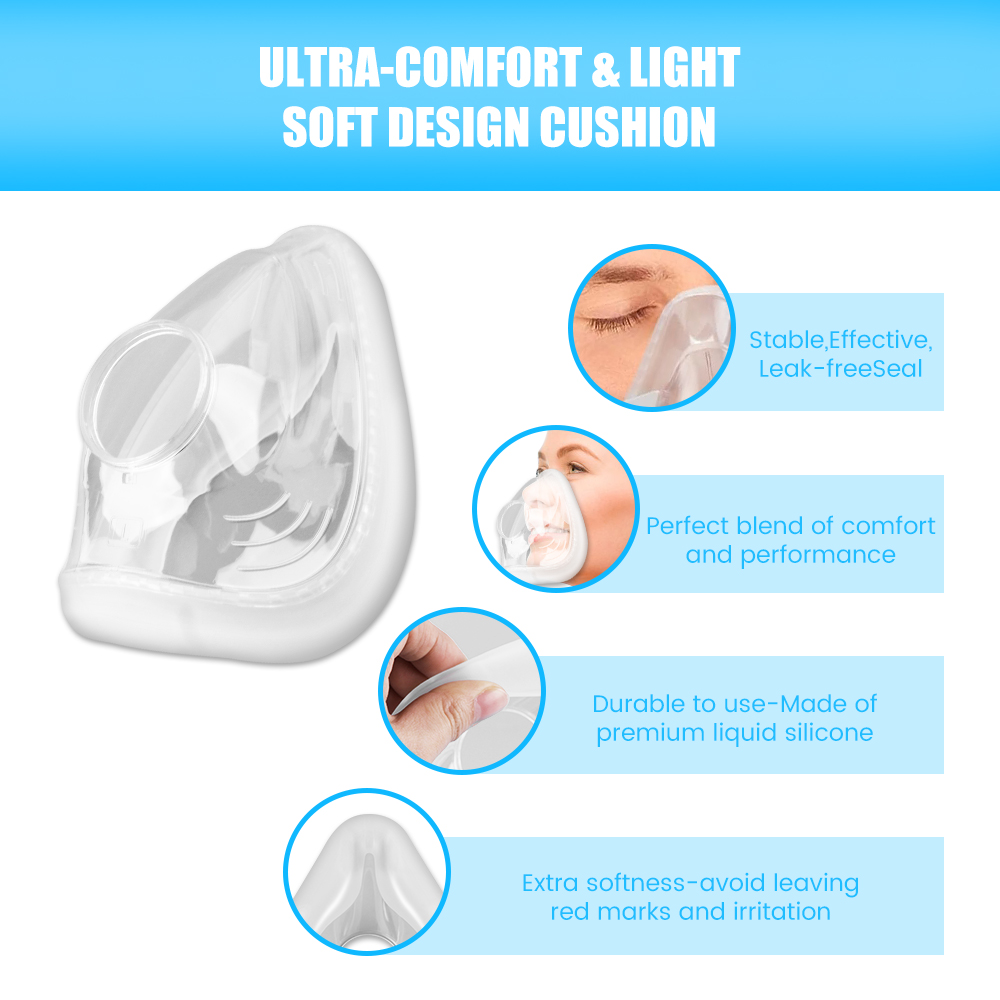 F20 Replacement Mask Set for C - Silicone Mask Bracket ulasan dan harga
