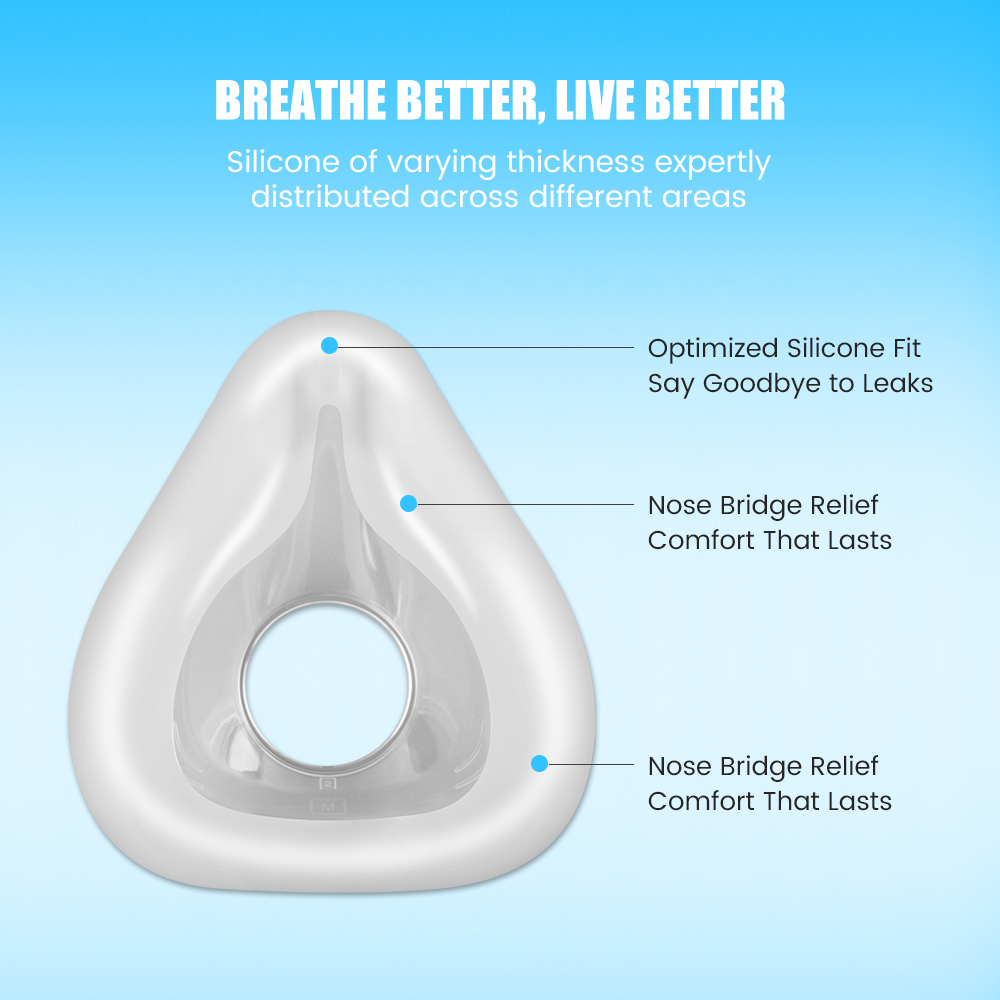 F20 Replacement Mask Set for C - Silicone Mask Bracket ulasan dan harga