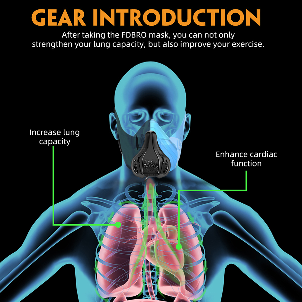 Workout Running Gym Mask Adjus - Dust Mask Construction ulasan dan harga